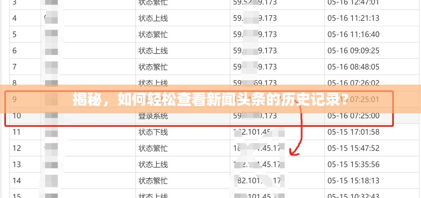 揭秘,如何轻松查看新闻头条的历史记录?