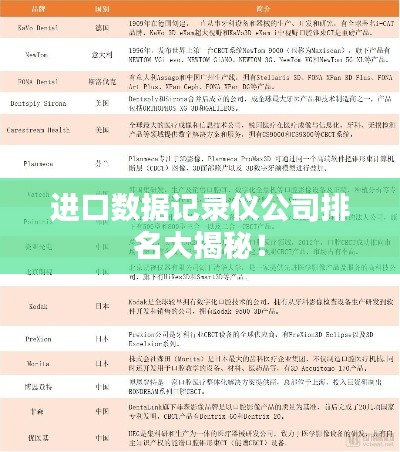 进口数据记录仪公司排名大揭秘!