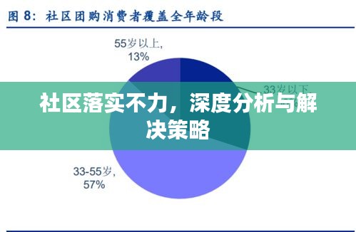 社区落实不力,深度分析与解决策略