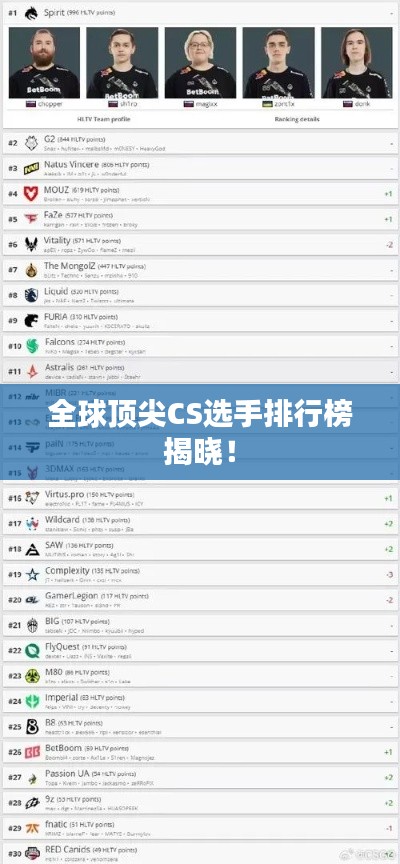 全球顶尖CS选手排行榜揭晓!