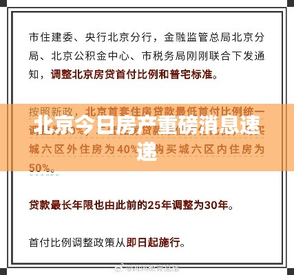 北京今日房产重磅消息速递