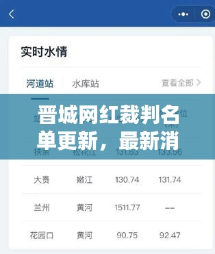 晋城网红裁判名单更新,最新消息一网打尽!