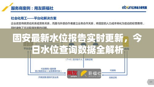 固安最新水位报告实时更新，今日水位查询数据全解析
