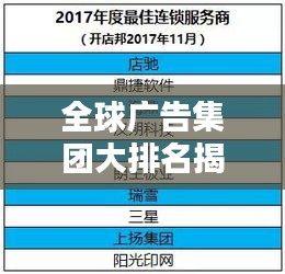 全球广告集团大排名揭晓!这些巨头公司领跑行业榜单