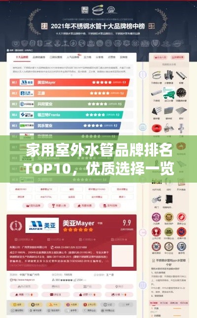家用室外水管品牌排名TOP10,优质选择一览